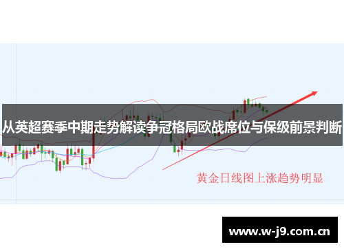 从英超赛季中期走势解读争冠格局欧战席位与保级前景判断