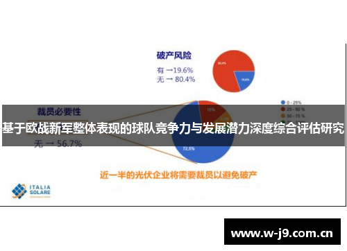 基于欧战新军整体表现的球队竞争力与发展潜力深度综合评估研究